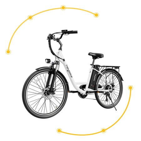 highlights of Cityscape ebike