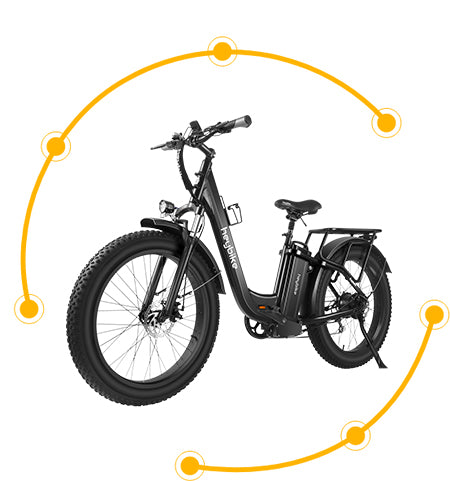 Heybike's Explore ebike highlights